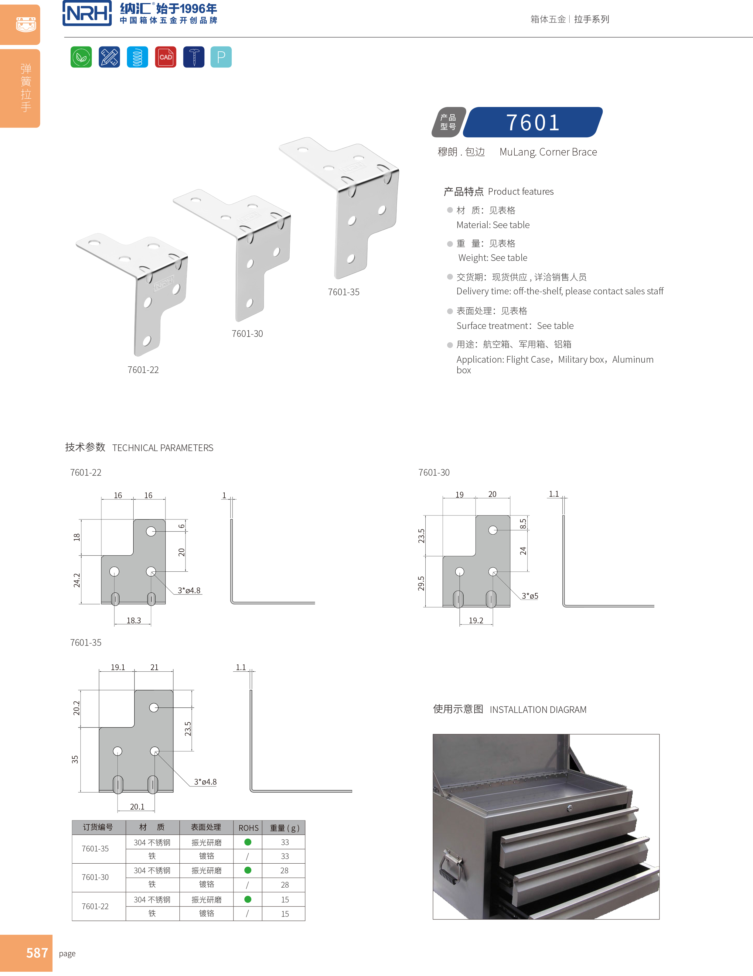 包邊7601-22箱包五金護(hù)角_直角三角護(hù)角_NRH納匯包邊 